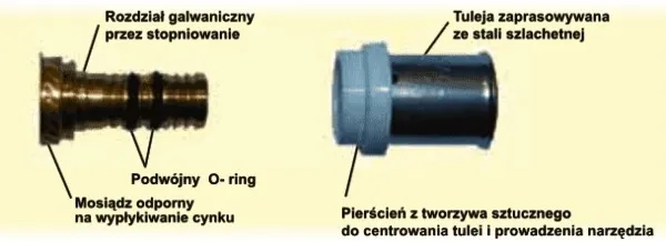 Pressfitting T-Stück 16×1/2″x16 AG TH für Mehrschichtverbundrohr Herz P721651 – Bild 3