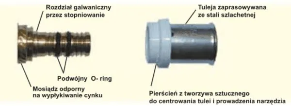 Pressfitting T-Stück 26×3/4″x26 IG TH für Mehrschichtverbundrohr Herz P722644 – Bild 2