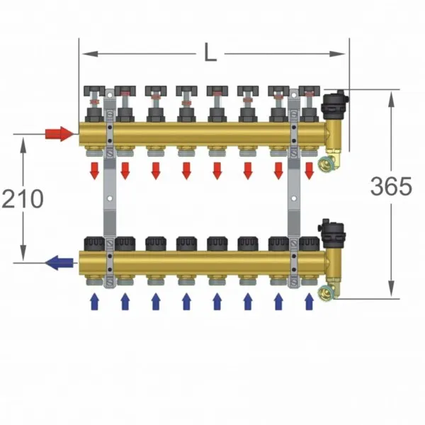 Verteilerbalken 7 Heizkreise + Rotametr + Ventile RZT PTM5007S – Bild 2