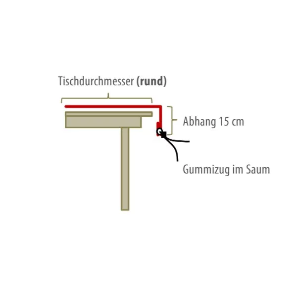 Gartenkultur Wunschmaß-Schutzhülle für runde Tische, Tischplattenhülle mit Gummizug