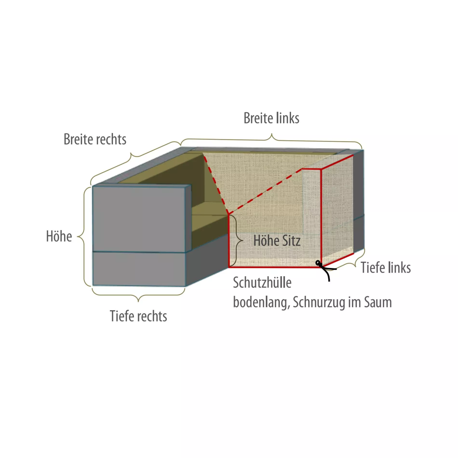 Gartenkultur Wunschmaß-Schutzhülle für Loungegruppe L-Form mit hohen Armlehnen, bodenlang